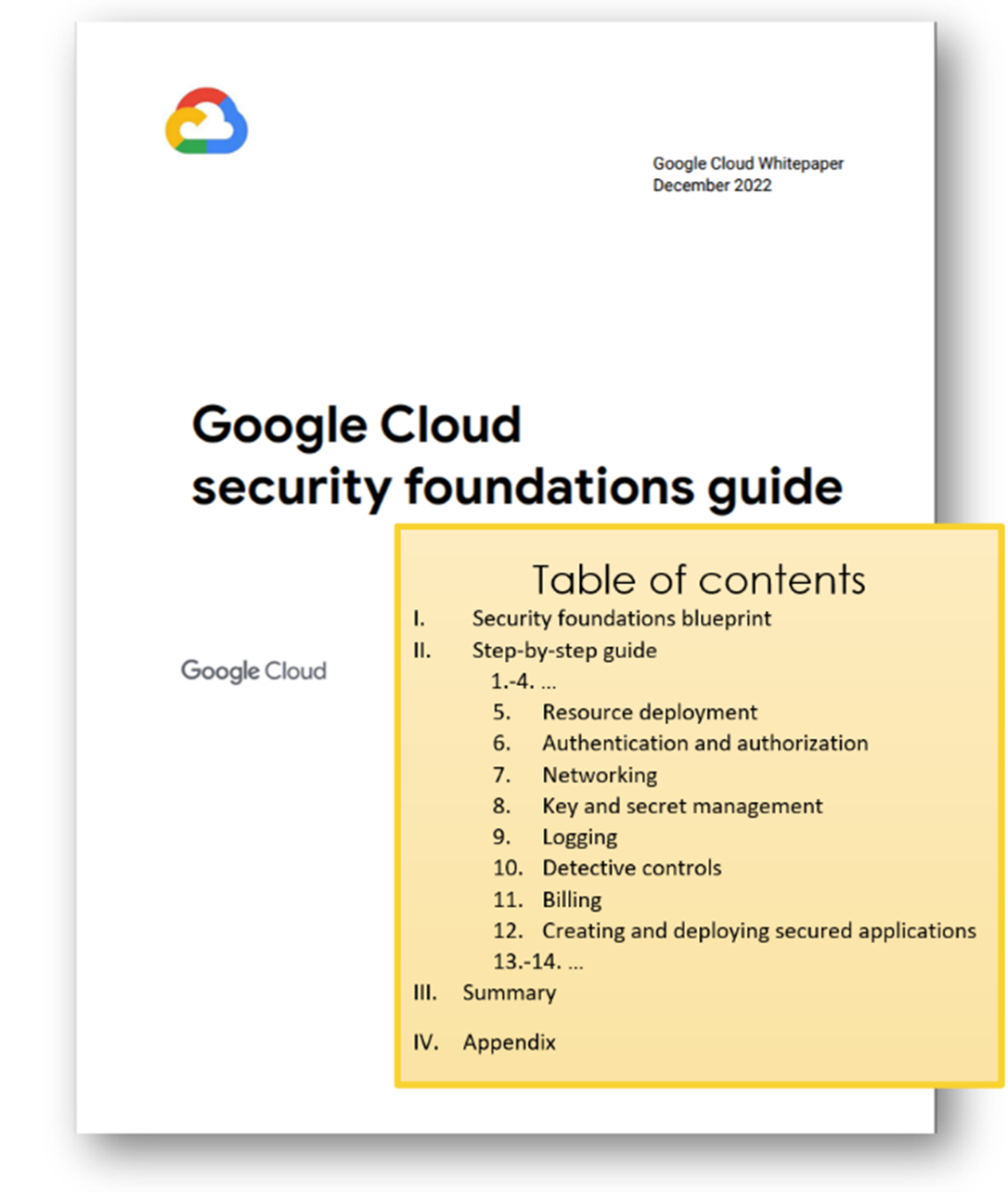 Google Cloud security foundation guideline extract